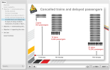 Screenshots from the RESTRAIL CBT module