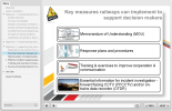 Screenshots from the RESTRAIL CBT module