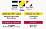 Example of other symbolic barriers used in different contexts(Type of messages on a belt