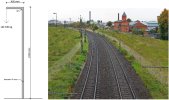 Cheap fence prototypes tested in Sweden
