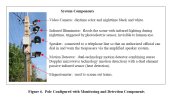 The anti-trespass system described and tested by DaSilva et al. (...)