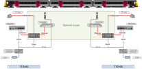 Schematic overview (digital system)